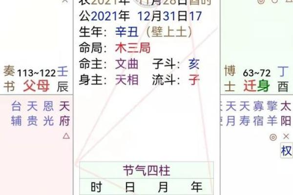 福德宫空宫说明没福气吗 福德宫空宫说明没福气吗为什么