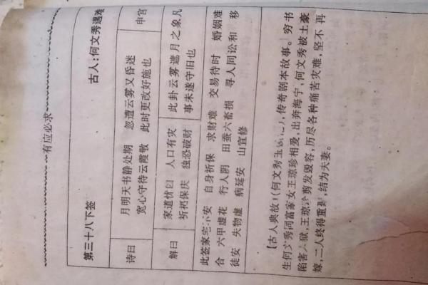 观音灵签51签解签