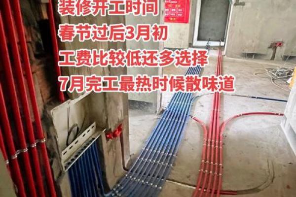 装修是动土,还是修造