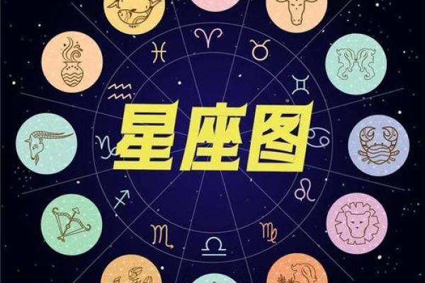 阴历七月二十二什么星座 阴历七月二十二是什么命格