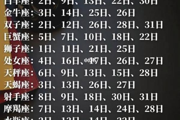 5月7日是什么星座