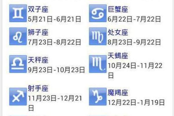 八月初八是什么星座 星座一般看的是农历还是阳历