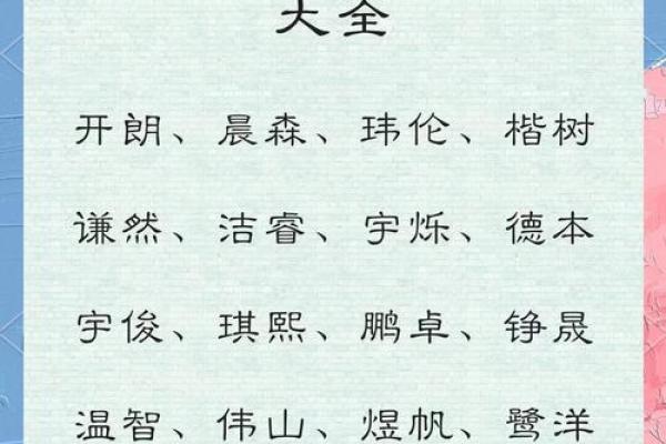 2019年3月20号辰时出生的男孩起名方法姓名