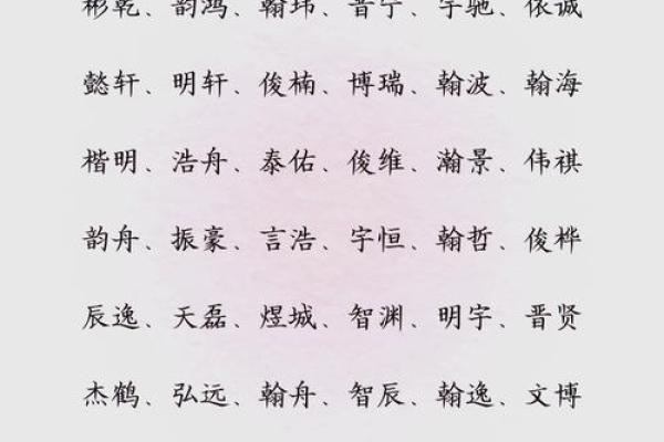 帅姓男孩名字大全-姓名学-华易算命网姓名